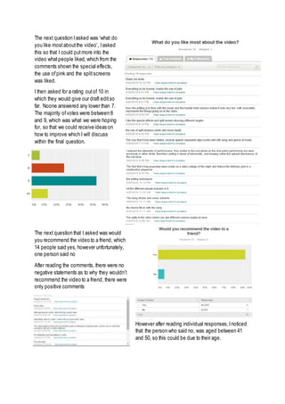 The next question Iasked was ‘what do
you like mostaboutthe video’, Iasked
this so that I could putmore into the
video whatpeople liked, which from the
comments shown the special effects,
the use ofpink and the splitscreens
was liked.
I then asked for a rating outof 10 in
which they would give our draft editso
far. Noone answered any lower than 7.
The majority ofvotes were between 8
and 9, which was what we were hoping
for, so that we could receive ideas on
how to improve which I will discuss
within the final question.
The next question that I asked was would
you recommend the video to a friend, which
14 people said yes, however unfortunately,
one person said no
After reading the comments, there were no
negative statements as to why they wouldn’t
recommend the video to a friend, there were
only positive comments
However after reading individual responses,Inoticed
that the person who said no, was aged between 41
and 50, so this could be due to their age.
 
