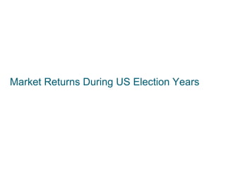Market Returns During US Election Years
 