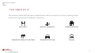 S I Z E
“ T H E U B E R O F X ”
The	
  business	
  model	
  that	
  has	
  been	
  established	
  by	
  Uber	
  has	
  inspired	
  a	
  lot	
  and	
  is	
  seeing	
  similar	
  
and	
  various	
  applications	
  in	
  different	
  industries…
37
U B E R I Z E D E C O N O M Y
Source:	
  The	
  On	
  Demand	
  Economy
TRANSPORTATIONRESERVATIONS	
  &	
  TICKETING TRAVEL
HOME	
  SERVICESDELIVERY HEALTH	
  &	
  BEAUTY
 