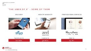 S I Z E
“ T H E U B E R O F X ” - S O M E O F T H E M
39
U B E R I Z E D E C O N O M Y
PROFESSIONAL	
  SERVICESHEALTH	
  &	
  BEAUTYDELIVERY
20	
  min. 30	
  min. 24	
  hr.
hand	
  over	
  in receive	
  in deal	
  in
Source:	
  The	
  On	
  Demand	
  Economy
 