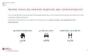S I Z E
W H E R E T H E S E O N D E M A N D S E R V I C E S A R E C O N C E N T R AT E D ?
The	
  on	
  demand	
  services	
  have	
  been	
  developed	
  especially	
  in	
  the	
  areas	
  where	
  people	
  pass	
  plenty	
  of	
  time	
  
and	
  spend	
  plenty	
  of	
  money.	
  
In	
  US,	
  the	
  concentration,	
  among	
  all	
  the	
  spendings	
  is	
  in	
  home	
  services,	
  transportation	
  and	
  
food	
  delivery.
41
U B E R I Z E D E C O N O M Y
33	
  % 18	
  % 14	
  %
@HOME	
  EVERYDAY 37	
  MILES	
  /	
  DAY GROCERY	
  2X	
  A	
  WEEK
Source:	
  KPCB,	
  Internet	
  Trends	
  2015
 