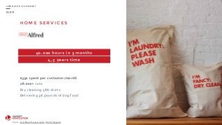 S I Z E
U B E R I Z E D E C O N O M Y
H O M E S E R V I C E S
42
$350	
  spent	
  per	
  customer/month	
  
18.000+	
  runs	
  
Dry	
  cleaning	
  58K	
  shirts	
  
Delivering	
  3K	
  pounds	
  of	
  dog	
  food
40.000	
  hours	
  in	
  5	
  months
4,5	
  years	
  time
Source:	
  CrunchBase,Business	
  Insider,	
  Boston	
  Magazine
 