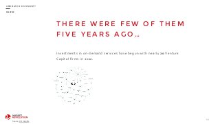 T H E R E W E R E F E W O F T H E M
F I V E Y E A R S A G O …
Investments	
  in	
  on-­‐demand	
  services	
  have	
  begun	
  with	
  nearly	
  20	
  Venture	
  
Capital	
  firms	
  in	
  2010.
49
S I Z E
U B E R I Z E D E C O N O M Y
Source:	
  CB	
  Insights
 