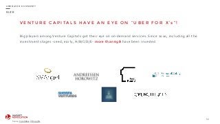 S I Z E
V E N T U R E C A P I TA L S H A V E A N E Y E O N “ U B E R F O R X ’ s ” !
Big	
  players	
  among	
  Venture	
  Capitals	
  got	
  their	
  eye	
  on	
  on-­‐demand	
  services.	
  Since	
  2010,	
  including	
  all	
  the	
  
investment	
  stages	
  -­‐seed,	
  early,	
  A/B/C/D/E-­‐	
  more	
  than	
  $9B	
  have	
  been	
  invested.
52
U B E R I Z E D E C O N O M Y
Source:CrunchBase,	
  CB	
  Insights
 