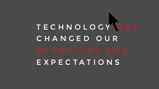 T E C H N O L O G Y H A S
C H A N G E D O U R
B E H A V I O R S A N D
E X P E C T A T I O N S
 