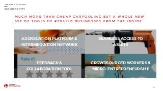 B U S I N E S S P O V
M U C H M O R E T H A N C H E A P C A R P O O L I N G B U T A W H O L E N E W
S E T O F T O O L S T O R E B U I L D B U S I N E S S E S F R O M T H E I N S I D E
74
U B E R I Z E D E C O N O M Y
CROWDSOURCED WORKERS &
MICRO-ENTREPRENEURSHIP
SEAMLESS ACCESS TO
ASSETS
AGGREGATION PLATFORM &
INTERMEDIATION NETWORK
FEEDBACK &
COLLABORATION TOOL
 