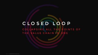 C L O S E D L O O P
C O L L A P S I N G A L L T H E P O I N T S O F
T H E V A L U E C H A I N I N O N E
Source:	
  Schalafman,	
  apr	
  2014..
 