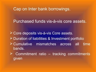 Cap on Inter bank borrowings.
Purchased funds vis-à-vis core assets.
 Core deposits vis-à-vis Core assets.
 Duration of liabilities & Investment portfolio
 Cumulative mismatches across all time
bands.
 Commitment ratio – tracking commitments
given
 