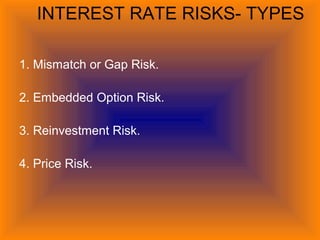 INTEREST RATE RISKS- TYPES
1. Mismatch or Gap Risk.
2. Embedded Option Risk.
3. Reinvestment Risk.
4. Price Risk.
 