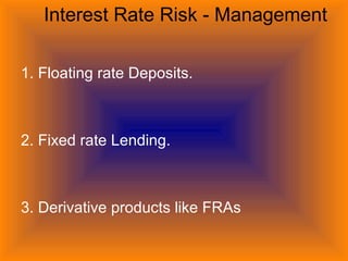Interest Rate Risk - Management
1. Floating rate Deposits.
2. Fixed rate Lending.
3. Derivative products like FRAs
 
