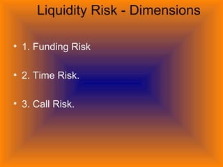 Liquidity Risk - Dimensions
• 1. Funding Risk
• 2. Time Risk.
• 3. Call Risk.
 