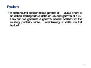 Problem A delta neutral position has a gamma of  － 3200. There is an option trading with a delta of 0.5 and gamma of 1.5.  How can we generate a gamma  neutral position for the existing portfolio while  maintaining a delta neutral hedge?  