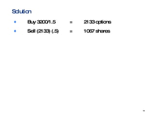 Solution Buy 3200/1.5 = 2133 options Sell (2133) (.5) = 1067 shares 