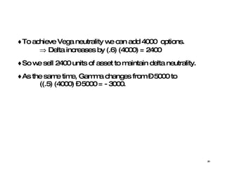 To achieve Vega neutrality we can add 4000  options.   Delta increases by (.6) (4000) = 2400 So we sell 2400 units of asset to maintain delta neutrality. As the same time, Gamma changes from – 5000 to  ((.5) (4000) – 5000 = - 3000. 