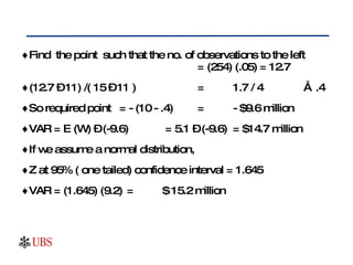 Find  the point  such that the no. of observations to the left  = (254) (.05) = 12.7 (12.7 – 11) /( 15 – 11 ) = 1.7 / 4 ≈  .4 So required point  = - (10 - .4) = - $9.6 million VAR = E (W) – (-9.6)  = 5.1 – (-9.6)  = $14.7 million If we assume a normal distribution, Z at 95% ( one tailed) confidence interval = 1.645 VAR = (1.645) (9.2)  = $ 15.2 million 