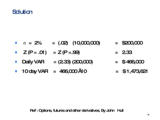 Solution σ =  2%  = (.02) (10,000,000)   =  $200,000 Z (P = .01)  = Z (P =.99)    =  2.33 Daily VAR  = (2.33) (200,000)   =  $ 466,000 10 day VAR  =  466,000 √10   =  $ 1,473,621  Ref : Options, futures and other derivatives, By John  Hull 