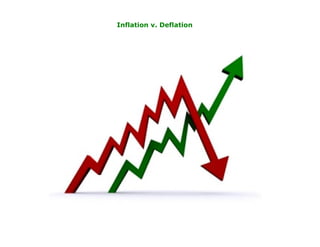 Inflation v. Deflation
 