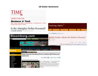 US Dollar Sentiment
 