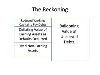 The Reckoning
 Reduced Working
Capital to Pay Debts
                       Ballooning
Deflating Value of
                        Value of
Earning Assets as
Defaults Occurred
                       Unserved
                         Debts
Fixed Non-Earning
      Assets
 