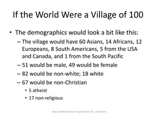 If the World Were a Village of 100
• The demographics would look a bit like this:
  – The village would have 60 Asians, 14 Africans, 12
    Europeans, 8 South Americans, 5 from the USA
    and Canada, and 1 from the South Pacific
  – 51 would be male, 49 would be female
  – 82 would be non-white; 18 white
  – 67 would be non-Christian
     • 5 atheist
     • 17 non-religious

                 http://www.familycare.org/news/if_the_world.htm
 