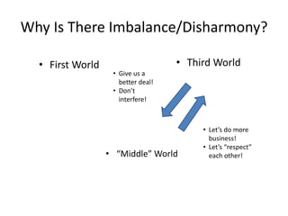 Why Is There Imbalance/Disharmony?

  • First World                     • Third World
                   • Give us a
                     better deal!
                   • Don’t
                     interfere!



                                         • Let’s do more
                                           business!
                                         • Let’s “respect”
                  • “Middle” World         each other!
 