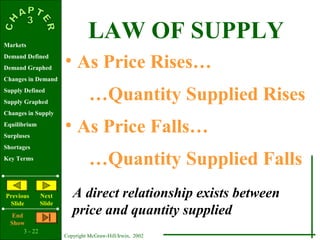 3 - 22
Copyright McGraw-Hill/Irwin, 2002
Markets
Demand Defined
Demand Graphed
Changes in Demand
Supply Defined
Supply Graphed
Changes in Supply
Equilibrium
Surpluses
Shortages
Key Terms
Previous
ݺߣ
Next
ݺߣ
End
Show
LAW OF SUPPLY
• As Price Rises…
…Quantity Supplied Rises
• As Price Falls…
…Quantity Supplied Falls
A direct relationship exists between
price and quantity supplied
 