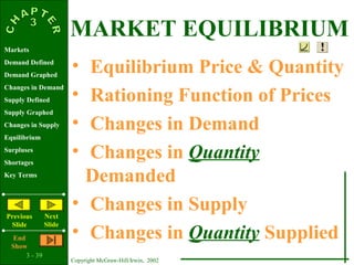 3 - 39
Copyright McGraw-Hill/Irwin, 2002
Markets
Demand Defined
Demand Graphed
Changes in Demand
Supply Defined
Supply Graphed
Changes in Supply
Equilibrium
Surpluses
Shortages
Key Terms
Previous
ݺߣ
Next
ݺߣ
End
Show
MARKET EQUILIBRIUM
• Equilibrium Price & Quantity
• Rationing Function of Prices
• Changes in Demand
• Changes in Quantity
Demanded
• Changes in Supply
• Changes in Quantity Supplied
 