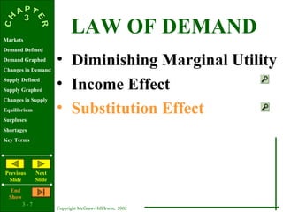 3 - 7
Copyright McGraw-Hill/Irwin, 2002
Markets
Demand Defined
Demand Graphed
Changes in Demand
Supply Defined
Supply Graphed
Changes in Supply
Equilibrium
Surpluses
Shortages
Key Terms
Previous
ݺߣ
Next
ݺߣ
End
Show
• Diminishing Marginal Utility
LAW OF DEMAND
• Income Effect
• Substitution Effect
 