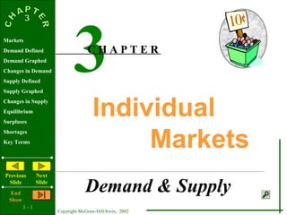 3 - 1
Copyright McGraw-Hill/Irwin, 2002
Markets
Demand Defined
Demand Graphed
Changes in Demand
Supply Defined
Supply Graphed
Changes in Supply
Equilibrium
Surpluses
Shortages
Key Terms
Previous
Slide
Next
Slide
End
Show
Individual
Markets
Demand & Supply
3C H A P T E R
 