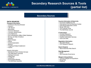 Secondary Research Sources & Tools  (partial list) Secondary Sources DATA SOURCES Company Information OneSource Business Browser Hoover’s 10K Wizard Bloomberg Thomson Research Thomson Street Events Core Reference Dun & Bradstreet’s Million Dollar Database Bureau van Dijk’s Amadeus BoardEx Board Analyst IdExec CoreCompensation Moody’s Targeting & Sales Enablement Factiva Industry Information Standard & Poor’s Industry Surveys The Wall Street Transcript Kiplinger Forecasts Dialog PRO LexisNexis ISI Emerging Markets The McKinsey Quarterly Country Information & Stock Info Economist Intelligence Unit International Tax and Business Guides International Relocation Center Reuter 3000 Xtra The Financial Times The Wall Street Journal IT Information Forrester Research Computer Economics Faulkner Information Services Voice and Data Regulation Information Securities Mosaic CCH Research Network Search Engines Alacra Business Web Search Risk Management DDAR ISS Corporate Governance Mergers & Acquisitions Thomson Mergers & Acquisitions MergerStat Profound 