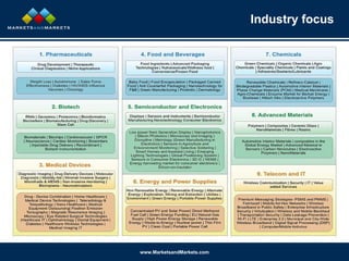 Industry focus 