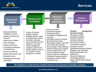 Services  Our Solution is a full-service market research and business consulting company Content management services include: Company profiles Database updates Industry abstracts Company listings Economic monitors Investment research Industry monitors Intellectual property research Mergers and acquisition target identification and evaluations Country Intelligence Portal Management News feed & news analysis Alliances Primary research Secondary research Company profiles Competitive intelligence and reporting Dedicated research analysts Benchmarking studies Syndicated research with CATI and CAWI aided facilities, Survey design, Data collection, Data processing and analysis, Survey programming. The survey includes Concept testing, Customer satisfaction, Corporate image/perception, Subscriber surveys, Panel recruitment etc. Multi-client Market  intelligence reports Market estimates and forecast  Opportunity analysis Entry strategies Market positioning Competitive landscape and positioning Product positioning Market assessment, and  Feasibility study. Management executive summaries Research  process  outsourcing Content  Management Advisory and Consulting Syndicated  research A team of industry experts evaluate strategic options, shape successful action plans, and help companies make critical bottom-line decisions. Our huge market intelligence repository and industry experts together puts us in a position to grow alongside our clients. 
