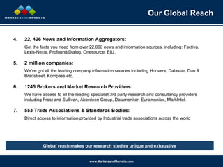 Our Global Reach 4.  22, 426 News and Information Aggregators: Get the facts you need from over 22,000 news and information sources, including: Factiva, Lexis-Nexis, Profound/Dialog, Onesource, EIU. 5. 2 million companies:  We’ve got all the leading company information sources including Hoovers, Datastar, Dun & Bradstreet, Kompass etc. 6. 1245 Brokers and Market Research Providers: We have access to all the leading specialist 3rd party research and consultancy providers including Frost and Sullivan, Aberdeen Group, Datamonitor, Euromonitor, MarkIntel. 7. 553 Trade Associations & Standards Bodies: Direct access to information provided by Industrial trade associations across the world Global reach makes our  research studies unique   and exhaustive 