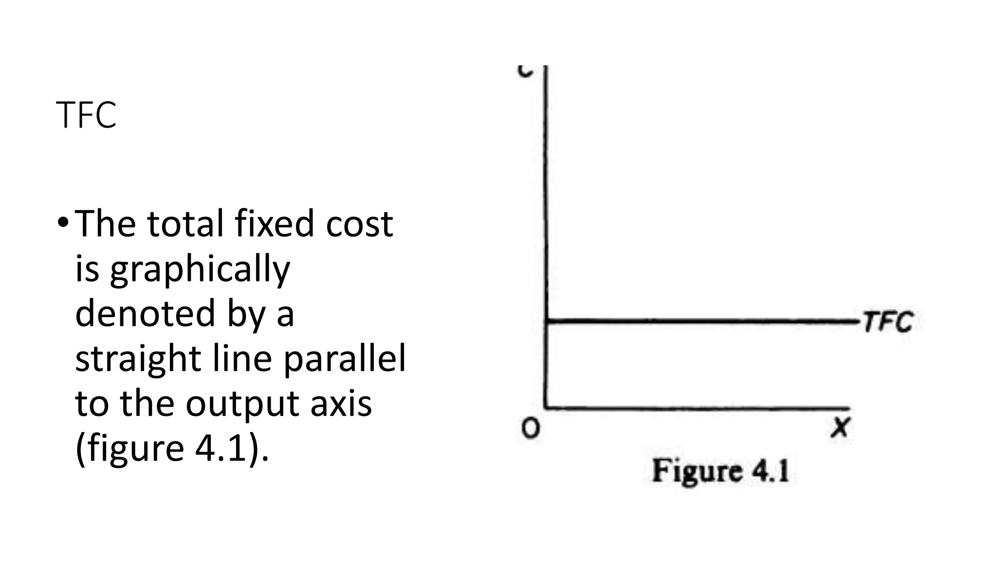 TFC
•The total fixed cost
is graphically
denoted by a
straight line parallel
to the output axis
(figure 4.1).
 