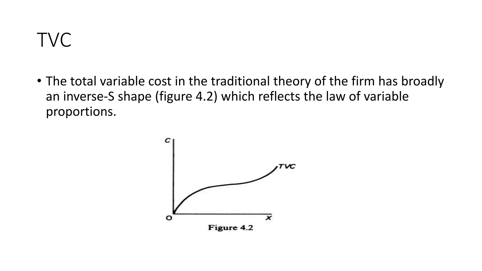 TVC
• The total variable cost in the traditional theory of the firm has broadly
an inverse-S shape (figure 4.2) which reflects the law of variable
proportions.
 