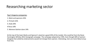 Researching marketing sector 
Top 5 lingerie companies 
1. Mark and spencers 43% 
2. Primark 32% 
3. Asda 20% 
4.Tesco 18% 
5. Womens fashion store 14% 
At the top of the lead, Marks and Spencer's stand at a good 43% of the market. this could be from the Rosie 
Huntington Whitley 2012 Autograph campaign. The campaign adspend by 170%. Even though 60% of women 
disagree that celebrity endorsements would not change there opinion. Interesting, men are more likely to buy 
from this. 
 