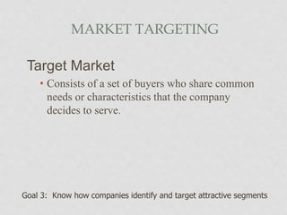 MARKET TARGETING
Target Market
• Consists of a set of buyers who share common
needs or characteristics that the company
decides to serve.
Goal 3: Know how companies identify and target attractive segments
 