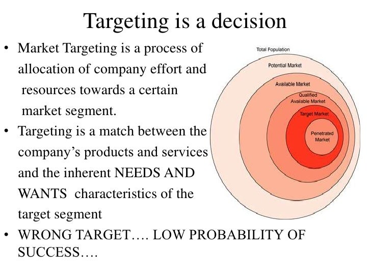 Market Segmentation