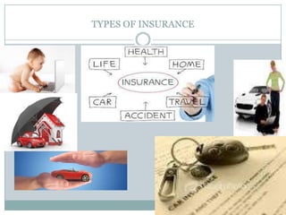 TYPES OF INSURANCE
 