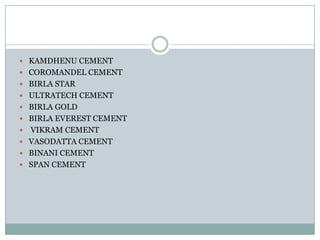  KAMDHENU CEMENT
 COROMANDEL CEMENT
 BIRLA STAR
 ULTRATECH CEMENT
 BIRLA GOLD
 BIRLA EVEREST CEMENT
 VIKRAM CEMENT
 VASODATTA CEMENT
 BINANI CEMENT
 SPAN CEMENT
 