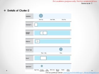 For academic purpose only. Not for commercial use.

Annexure 1

 Details of Cluster 2

For any queries pl contact: raman.pgpex12@iimshillong.in , dhiman109@gmail.com

 