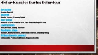 Occasions
Regular, Special
Benefits
Quality, Service, Economy, Speed
User status
Nonuser, Ex-user, Potential user, First time user, Regular user
Loyalty status
None, Medium, Strong, Absolute
Readiness stage
Unaware, Aware, Informed, Interested, Desirous, Intending to buy
Attitude towards product
Enthusiastic, Positive, Indifferent, Negative, Hostile
 