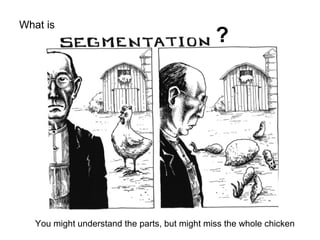 What is ? 
You might understand the parts, but might miss the whole chicken 
 