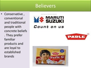 Believers
• Conservative ,
conventional
and traditional
people with
concrete beliefs
. They prefer
familiar
products and
are loyal to
established
brands
 