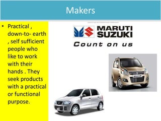 Makers
• Practical ,
down-to- earth
, self sufficient
people who
like to work
with their
hands . They
seek products
with a practical
or functional
purpose.
 