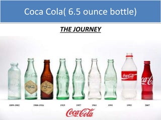 Coca Cola( 6.5 ounce bottle)
THE JOURNEY
 