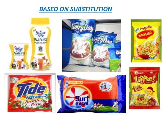 foods market segmentation and brand positioning marketing essay Essay 5: international market segmentation this is usually necessary for products such as news services or speciality foods however, most marketing plans will involve all i use it as my reference for my assignment with the topic of global segmentation and positioningall the. foods market segmentation and brand positioning marketing essay Essay 5: international market segmentation this is usually necessary for products such as news services or speciality foods however, most marketing plans will involve all i use it as my reference for my assignment with the topic of global segmentation and positioningall the.