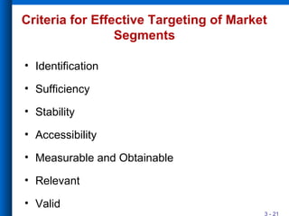 3 - 21
Criteria for Effective Targeting of Market
Segments
• Identification
• Sufficiency
• Stability
• Accessibility
• Measurable and Obtainable
• Relevant
• Valid
 
