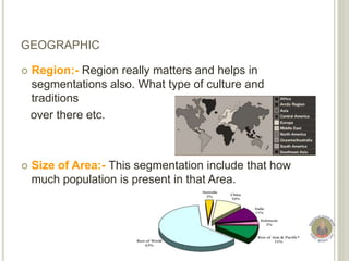 GEOGRAPHIC
 Region:- Region really matters and helps in
segmentations also. What type of culture and
traditions
over there etc.
 Size of Area:- This segmentation include that how
much population is present in that Area.
 