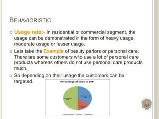 BEHAVIORISTIC
 Usage rate:- In residential or commercial segment, the
usage can be demonstrated in the form of heavy usage,
moderate usage or lesser usage.
 Lets take the Example of beauty parlors or personal care.
There are some customers who use a lot of personal care
products whereas others do not use personal care products
much.
 So depending on their usage the customers can be
targeted.
 
